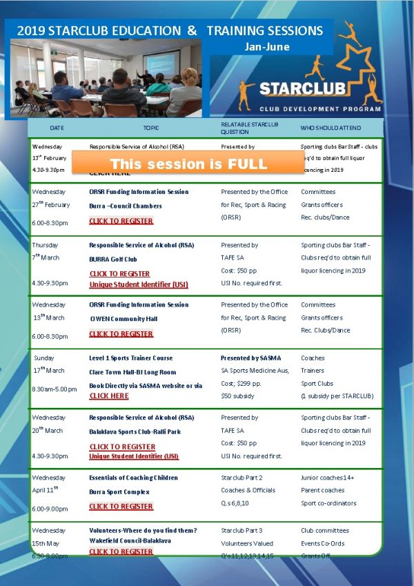 STARCLUB – Club Dev Program – Updated 22nd Feb 2019